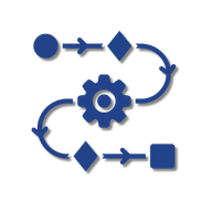 4. Efficient workflows for high-volume periods